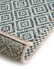 In- & Outdoor Runner Cleo Blue 80x240 cm