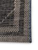 In- & Outdoor Rug River Blue 133x190 cm