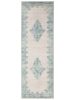 Runner Laury Turquoise 80x240 cm
