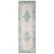 Runner Laury Turquoise 80x240 cm