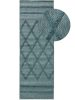 In- & Outdoor Rug Bonte Turquoise 75x220 cm
