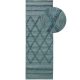 In- & Outdoor Rug Bonte Turquoise 75x220 cm