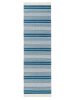 In- & Outdoor Runner Siena Petrol 80x250 cm