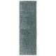 Runner Ava Turquoise 80x250 cm