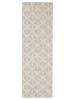 In- & Outdoor Runner Metro Grey 80x240 cm